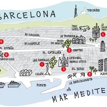 Apartment 7 Pax Montserrat Ramblas Barcelona Barcelona